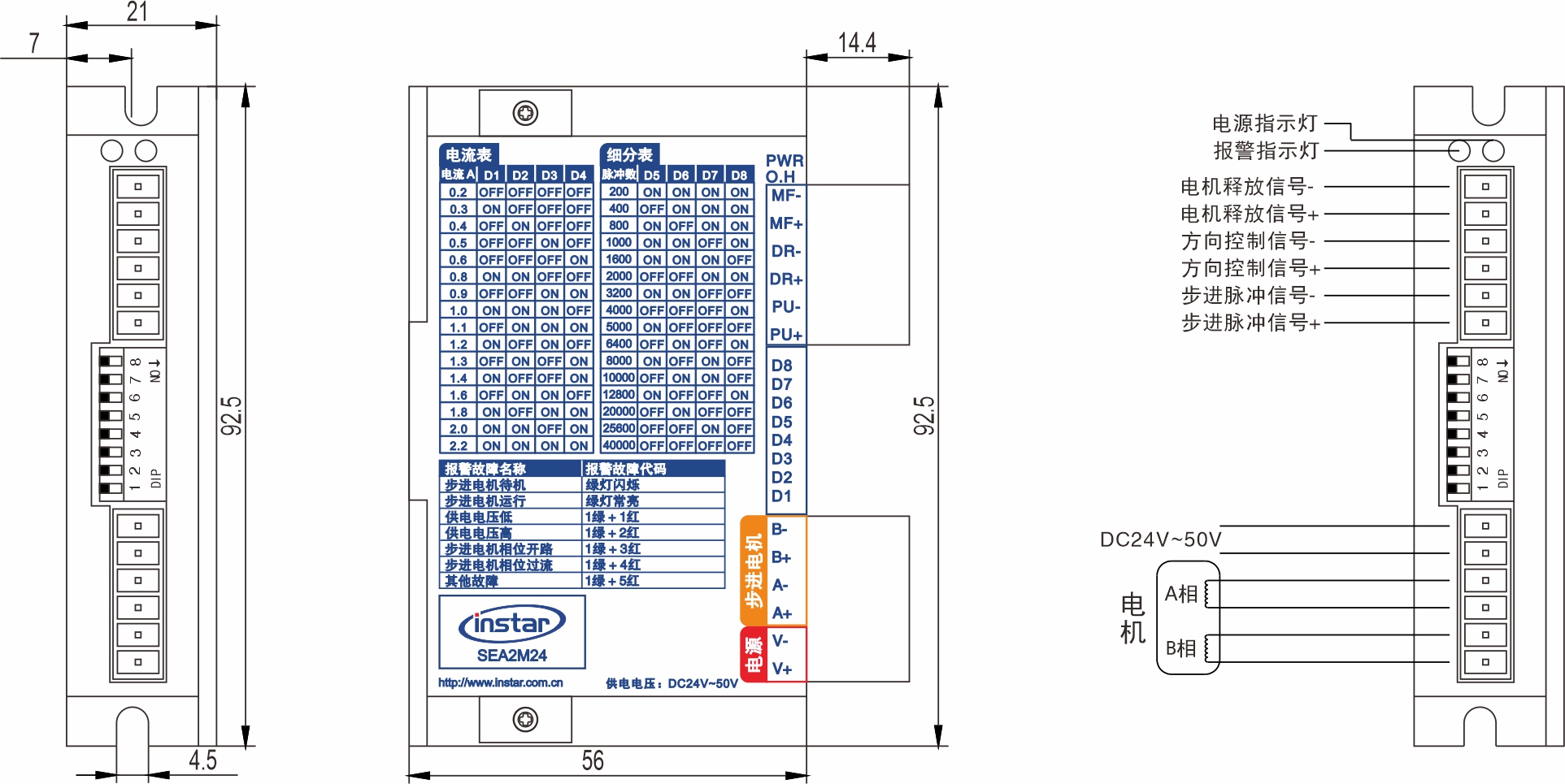 英士達機電 步進電機驅(qū)動器 SEA2M24